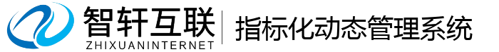 指标化动态管理系统